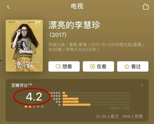 娱乐吃瓜君粉丝数,粉丝数突破158万，揭秘抖音热门博主背后的影响力