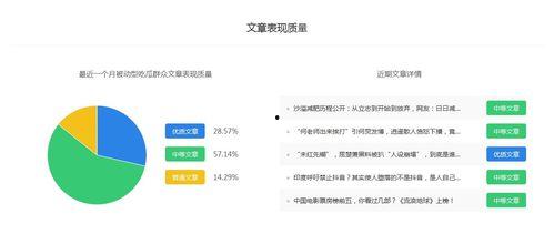 吃瓜群众娱乐自媒体视频,短视频时代的娱乐风向标