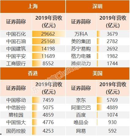 娱乐吃瓜公司排名榜单,被动型吃瓜群众跻身榜单，解析自媒体运营之道”