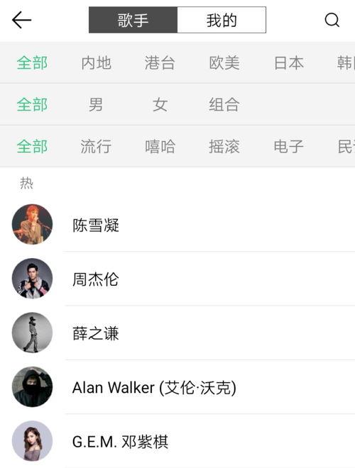 娱乐吃瓜音乐叫什么,揭秘娱乐圈“吃瓜”背后的热门音乐故事