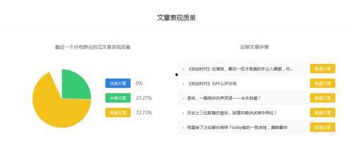娱乐吃瓜号怎么变现,揭秘网红变现全攻略